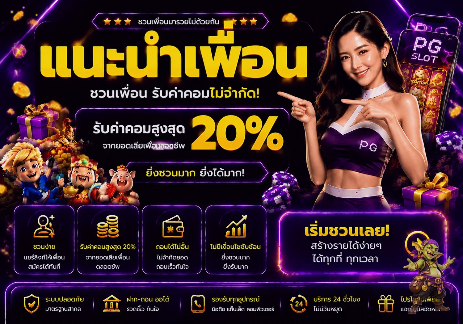 คู่มือแนะนำเพื่อนและสิทธิ์ pirate789